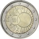 Bélgica 2€ 100 anos do  Instituto Meteorológico 2013